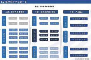 滕哈赫执教曼联对big6战绩榜：对蓝军场均积2.33分最佳，热刺第二